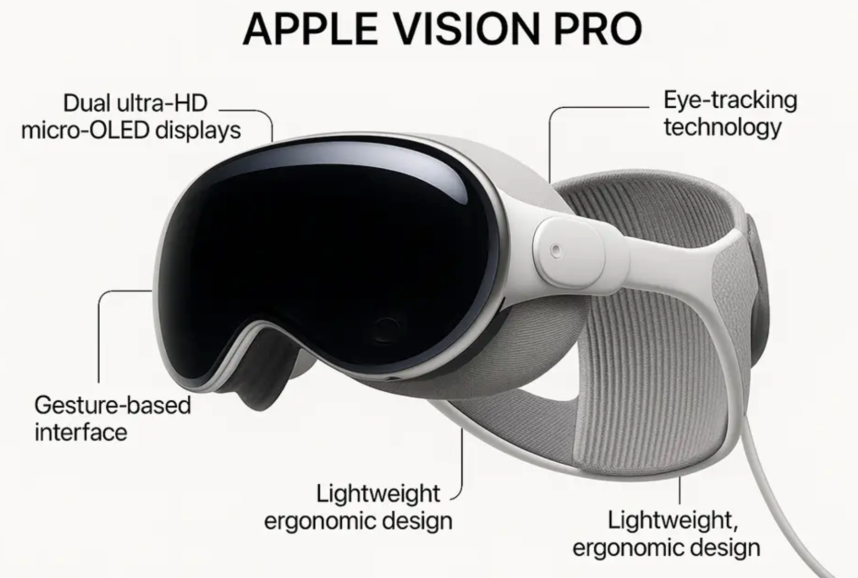 apple vision pro